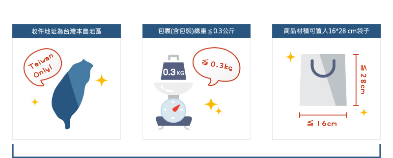 收件地址為台灣本島地區．包裹(含包裝)總重 ≦ 0.3公斤．商品材積可置入16*28 cm袋子