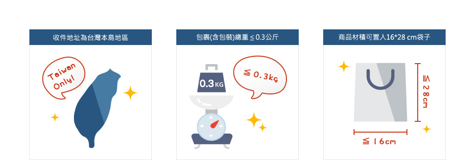 2016/07/11起 國際運費 0 元 ※小包裹：16cm×28cm．0.3kg以下