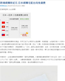 HiNet 新聞 - 跨境網購新紀元 日本網購宅配台灣免運費