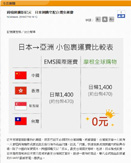 match 生活網 - 跨境網購新紀元　日本網購宅配台灣免運費