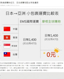 台灣。好新聞報 - 跨境網購新紀元　日本網購宅配台灣免運費