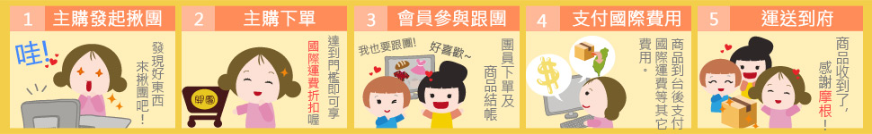 团购流程 团购流程